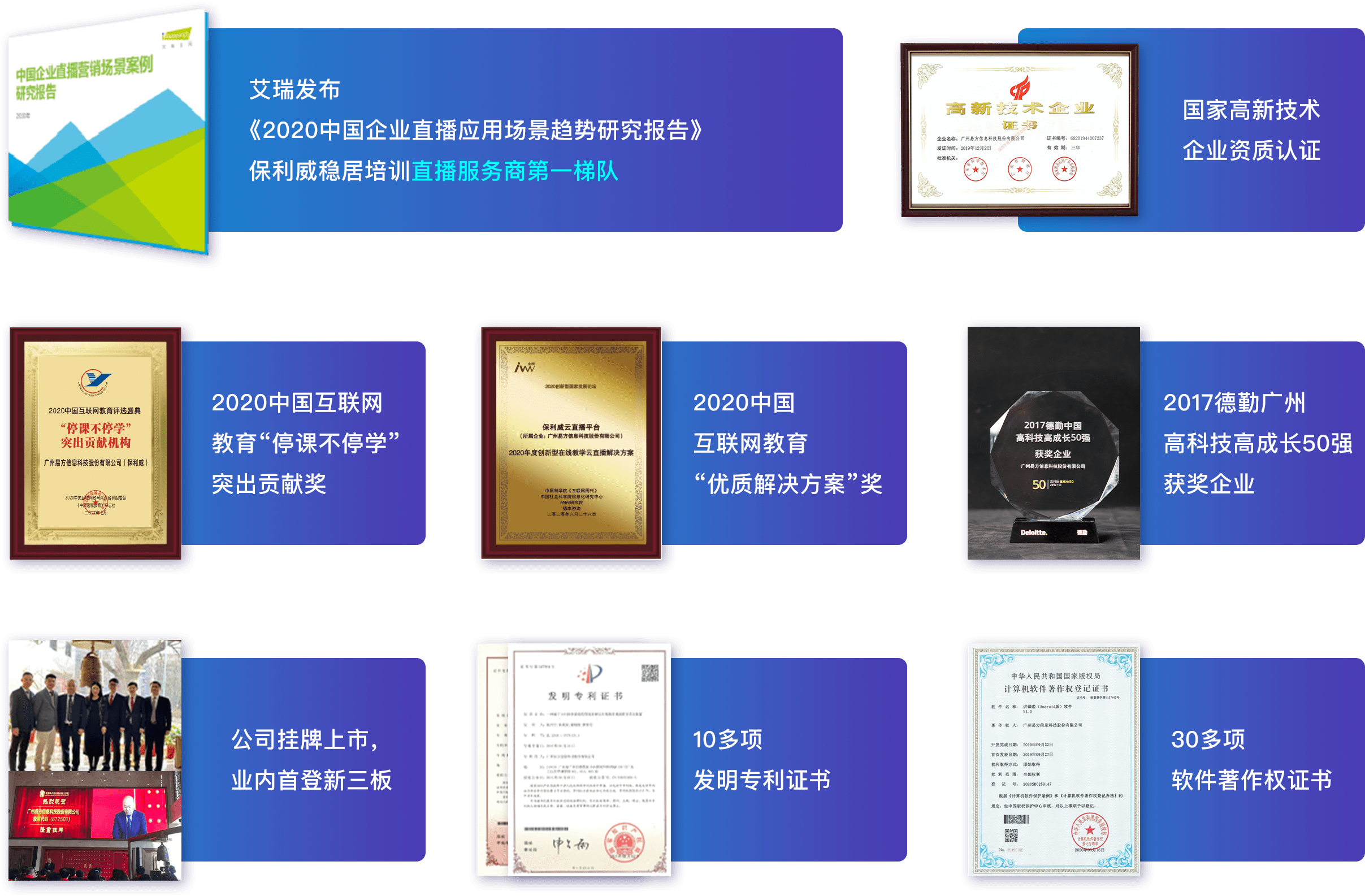 保利威-公司荣誉