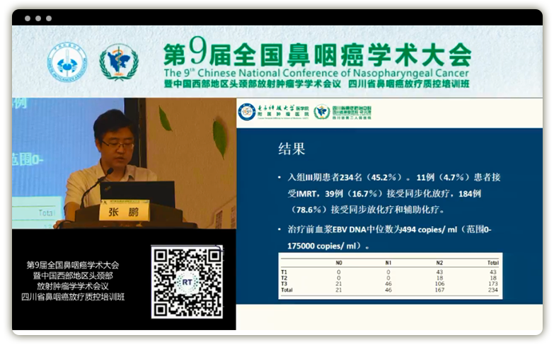 医学会议